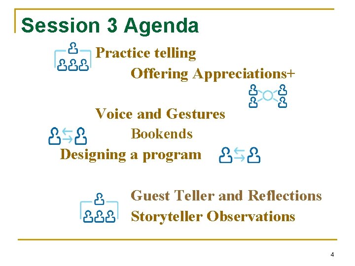 Session 3 Agenda Practice telling Offering Appreciations+ Voice and Gestures Bookends Designing a program