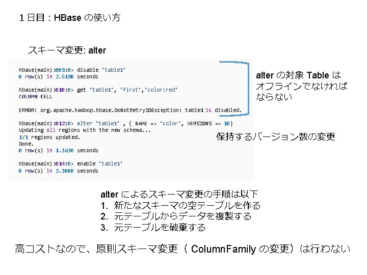 １日目：HBase の使い方 スキーマ変更: alter hbase(main): 009: 0> disable 'table 1' 0 row(s) in 2.