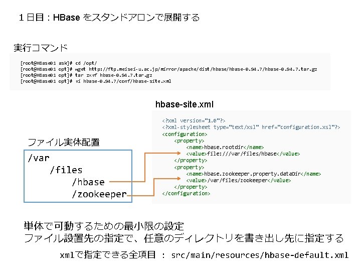 １日目：HBase をスタンドアロンで展開する 実行コマンド [root@HBase 01 ask]# opt]# cd /opt/ wget http: //ftp. meisei-u. ac.