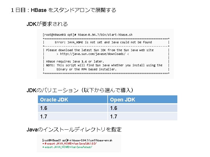 １日目：HBase をスタンドアロンで展開する JDKが要求される [root@HBase 01 opt]# hbase-0. 94. 7/bin/start-hbase. sh +===================================+ | Error: JAVA_HOME