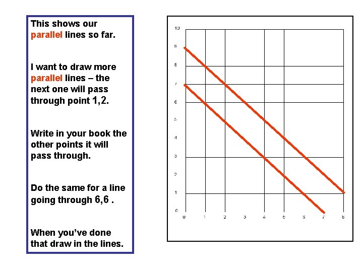 This shows our parallel lines so far. I want to draw more parallel lines