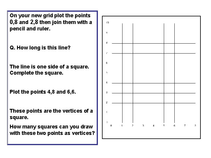 On your new grid plot the points 0, 8 and 2, 8 then join