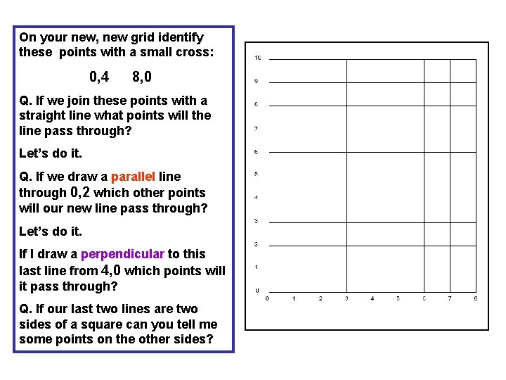 On your new, new grid identify these points with a small cross: 0, 4