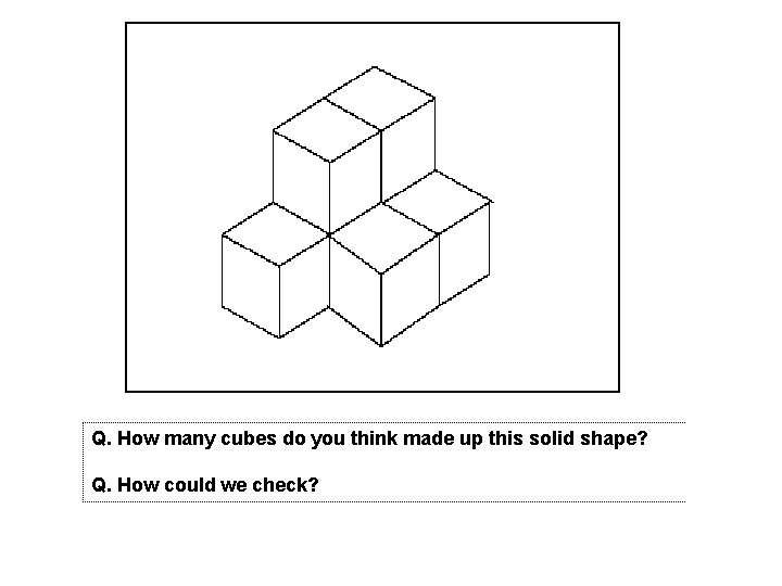 Q. How many cubes do you think made up this solid shape? Q. How