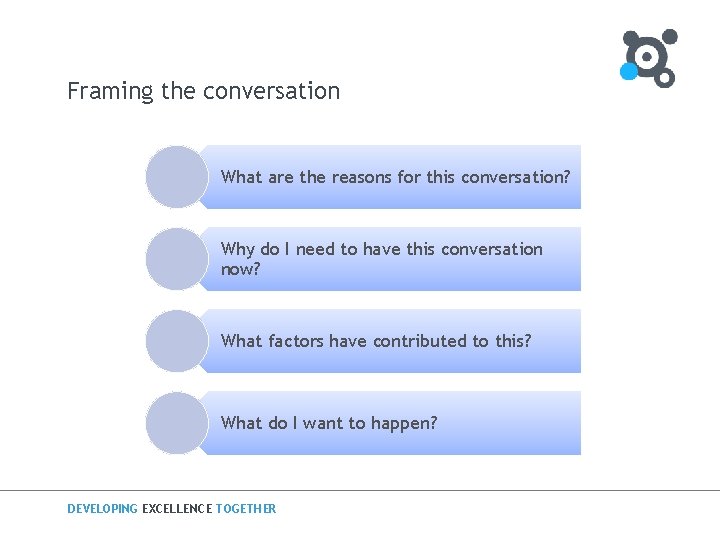 Framing the conversation What are the reasons for this conversation? Why do I need