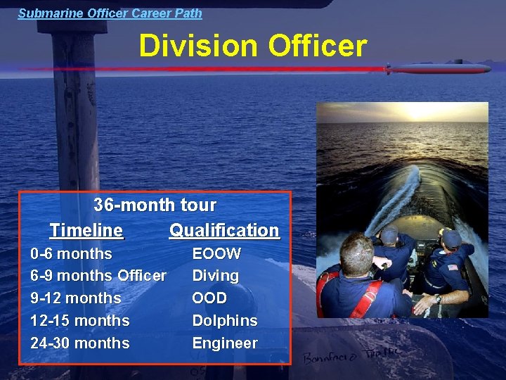 Submarine Officer Career Path Division Officer 36 -month tour Timeline Qualification 0 -6 months Submarine Officer Career Path Division Officer 36 -month tour Timeline Qualification 0 -6 months