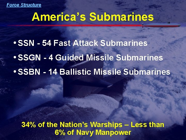 Force Structure America’s Submarines • SSN - 54 Fast Attack Submarines • SSGN - Force Structure America’s Submarines • SSN - 54 Fast Attack Submarines • SSGN -
