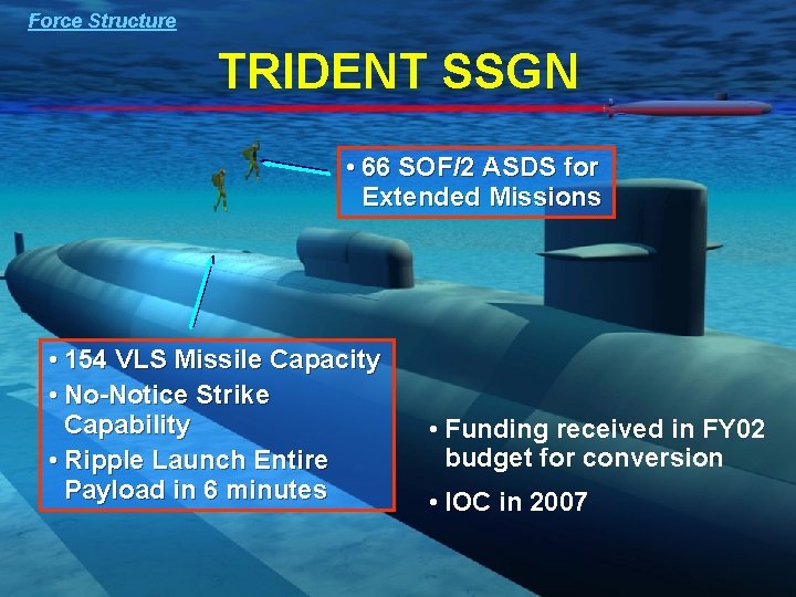 Force Structure TRIDENT SSGN • 66 SOF/2 ASDS for Extended Missions • 154 VLS Force Structure TRIDENT SSGN • 66 SOF/2 ASDS for Extended Missions • 154 VLS