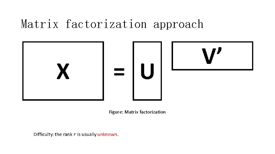 Matrix factorization approach Figure: Matrix factorization 