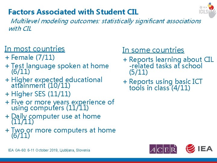 Factors Associated with Student CIL Multilevel modeling outcomes: statistically significant associations with CIL In