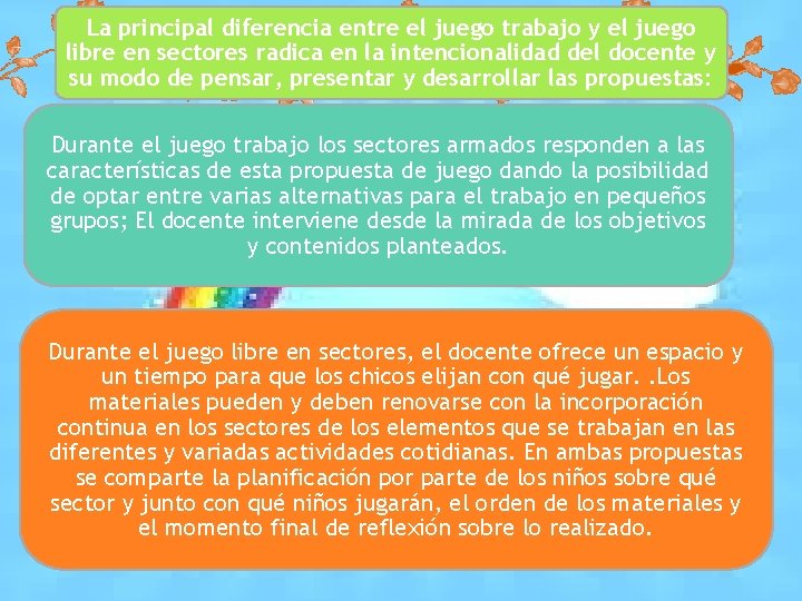 La principal diferencia entre el juego trabajo y el juego libre en sectores radica