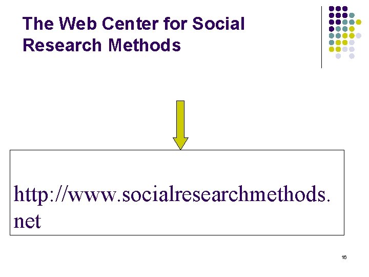 The Web Center for Social Research Methods http: //www. socialresearchmethods. net 16 