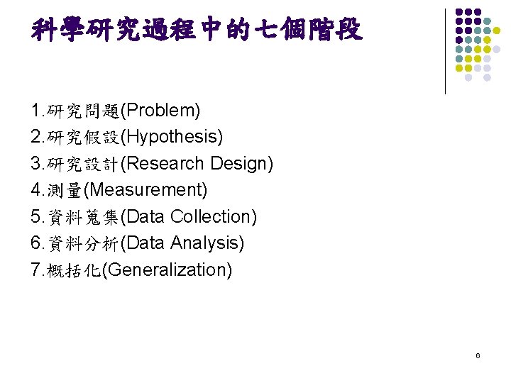  科學研究過程中的七個階段 1. 研究問題(Problem) 2. 研究假設(Hypothesis) 3. 研究設計(Research Design) 4. 測量(Measurement) 5. 資料蒐集(Data Collection)