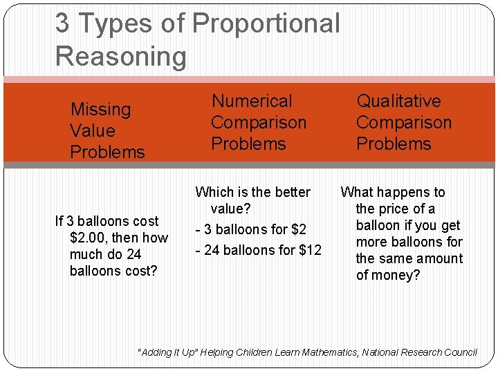 3 Types of Proportional Reasoning Numerical Missing Value Problems If 3 balloons cost $2.