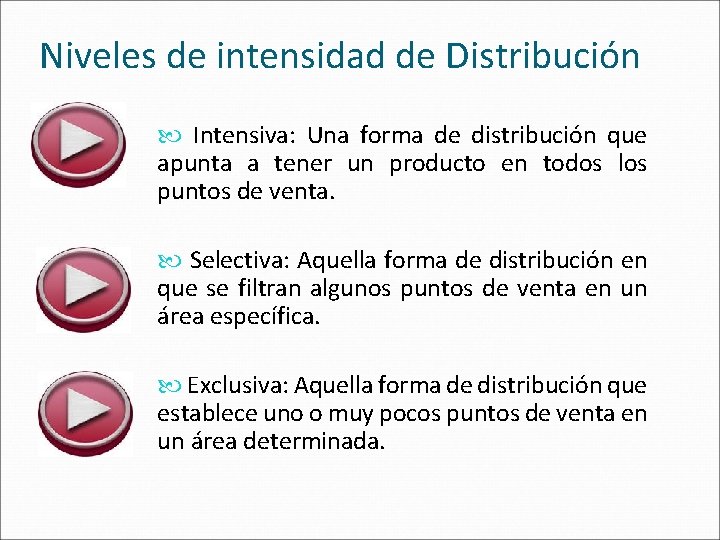 Niveles de intensidad de Distribución Intensiva: Una forma de distribución que apunta a tener