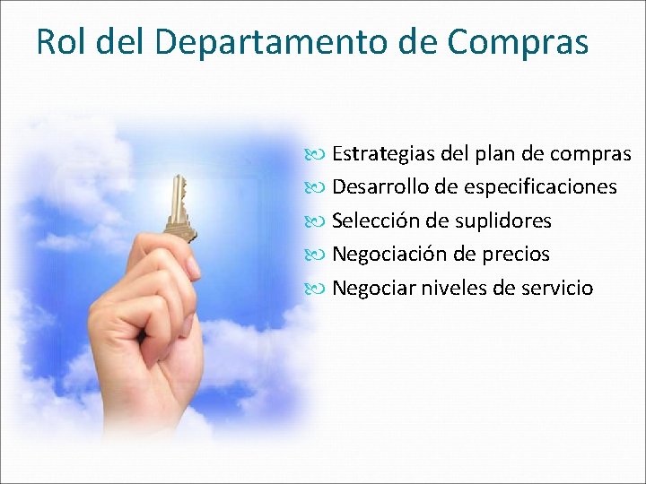 Rol del Departamento de Compras Estrategias del plan de compras Desarrollo de especificaciones Selección