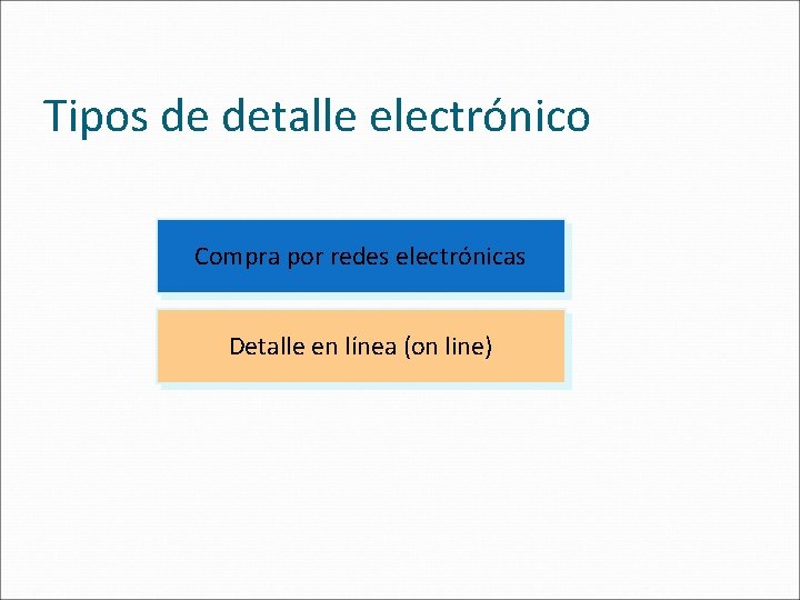 Tipos de detalle electrónico Compra por redes electrónicas Detalle en línea (on line) 