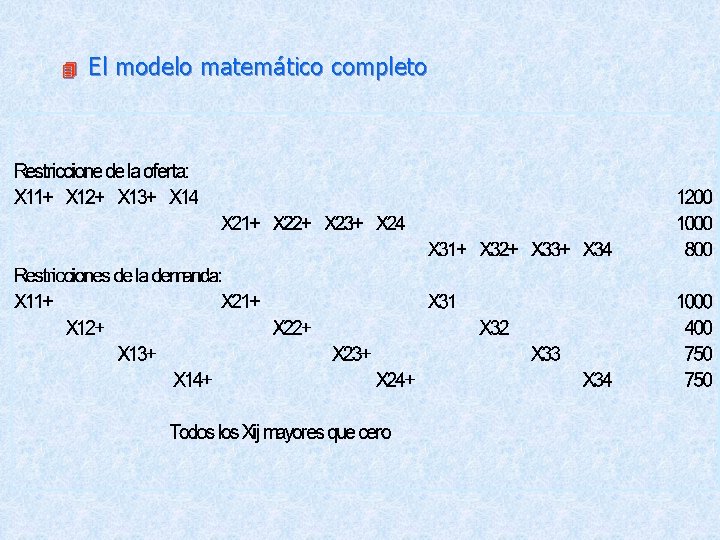 4 El modelo matemático completo = = = = 