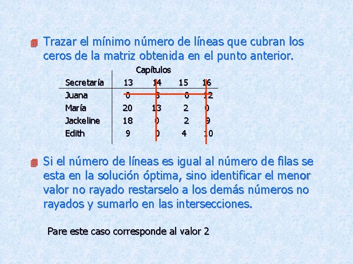 4 Trazar el mínimo número de líneas que cubran los ceros de la matriz