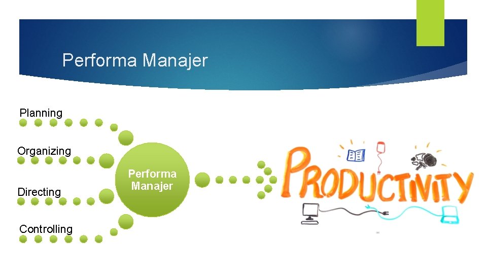 Performa Manajer Planning Organizing Directing Controlling Performa Manajer 
