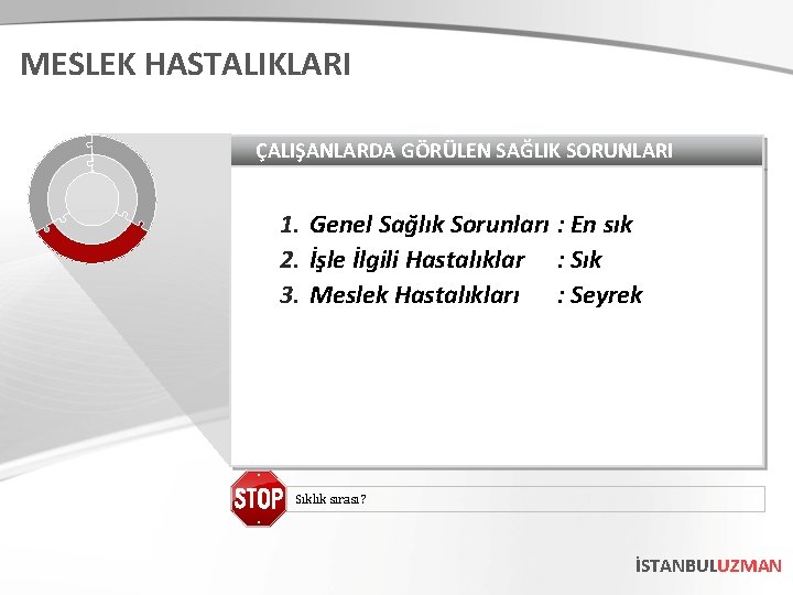 MESLEK HASTALIKLARI ÇALIŞANLARDA GÖRÜLEN SAĞLIK SORUNLARI 1. Genel Sağlık Sorunları : En sık 2.