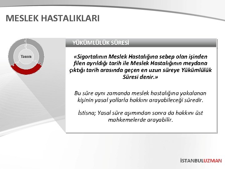 MESLEK HASTALIKLARI YÜKÜMLÜLÜK SÜRESİ Tanım «Sigortalının Meslek Hastalığına sebep olan işinden filen ayrıldığı tarih