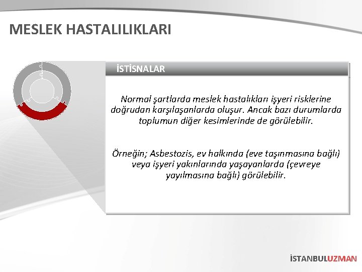 MESLEK HASTALILIKLARI İSTİSNALAR Normal şartlarda meslek hastalıkları işyeri risklerine doğrudan karşılaşanlarda oluşur. Ancak bazı