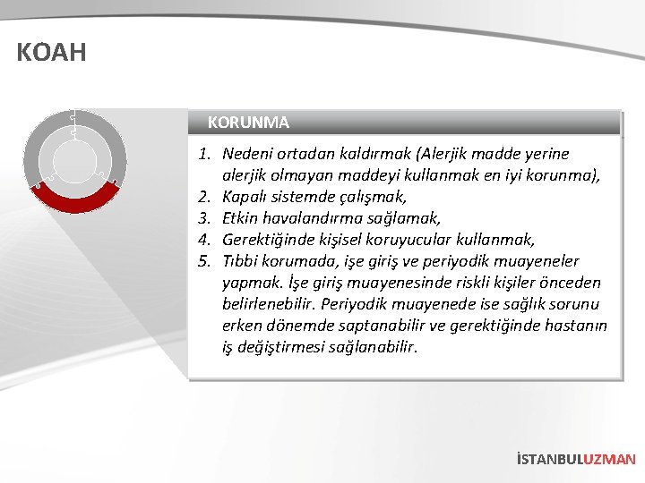 KOAH KORUNMA 1. Nedeni ortadan kaldırmak (Alerjik madde yerine alerjik olmayan maddeyi kullanmak en