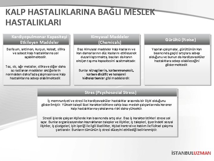 KALP HASTALIKLARINA BAĞLI MESLEK HASTALIKLARI Kardiyopulmonar Kapasiteyi Etkileyen Maddeler Berilyum, antimon, kurşun, kobalt, silika