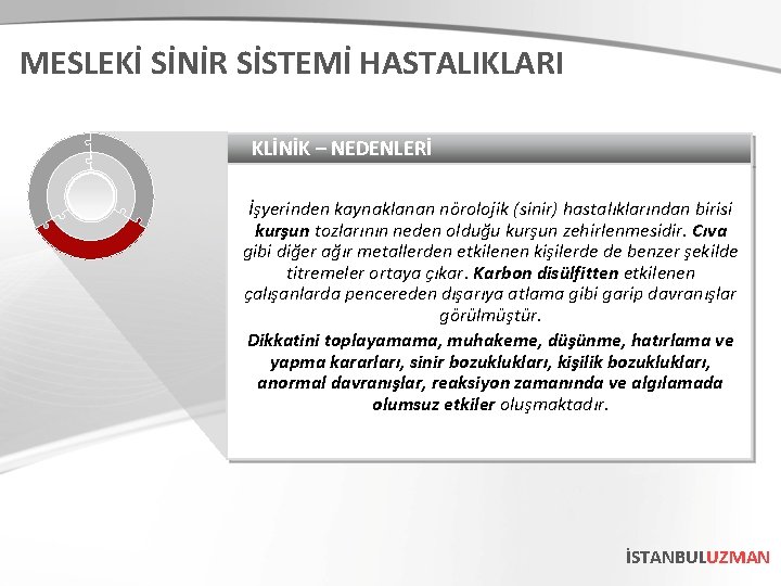 MESLEKİ SİNİR SİSTEMİ HASTALIKLARI KLİNİK – NEDENLERİ İşyerinden kaynaklanan nörolojik (sinir) hastalıklarından birisi kurşun