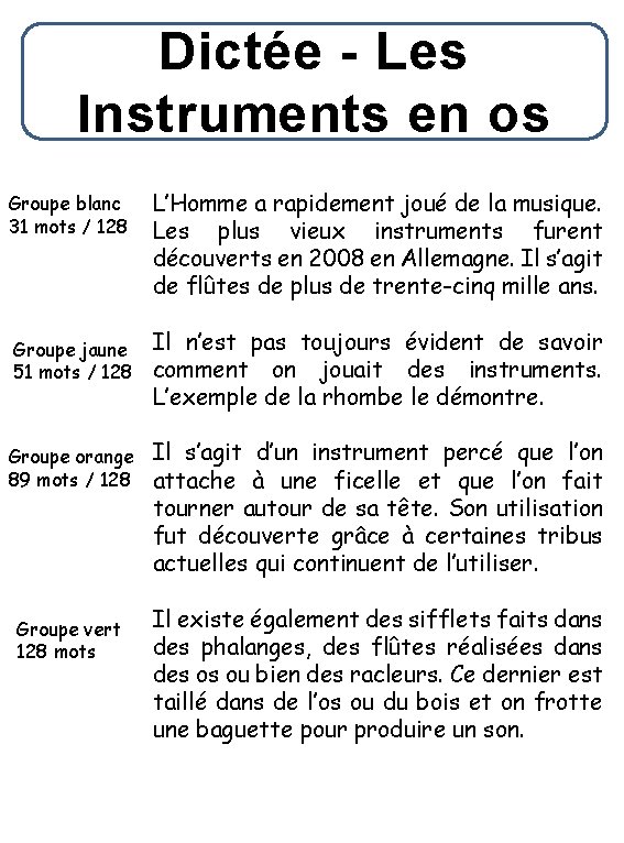 Dictée - Les Instruments en os Groupe blanc 31 mots / 128 Groupe jaune