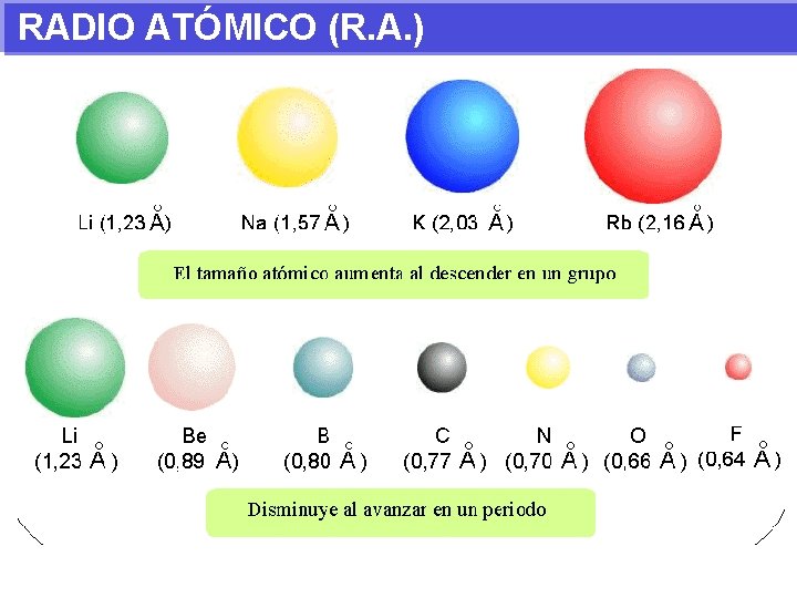 RADIO ATÓMICO (R. A. ) 