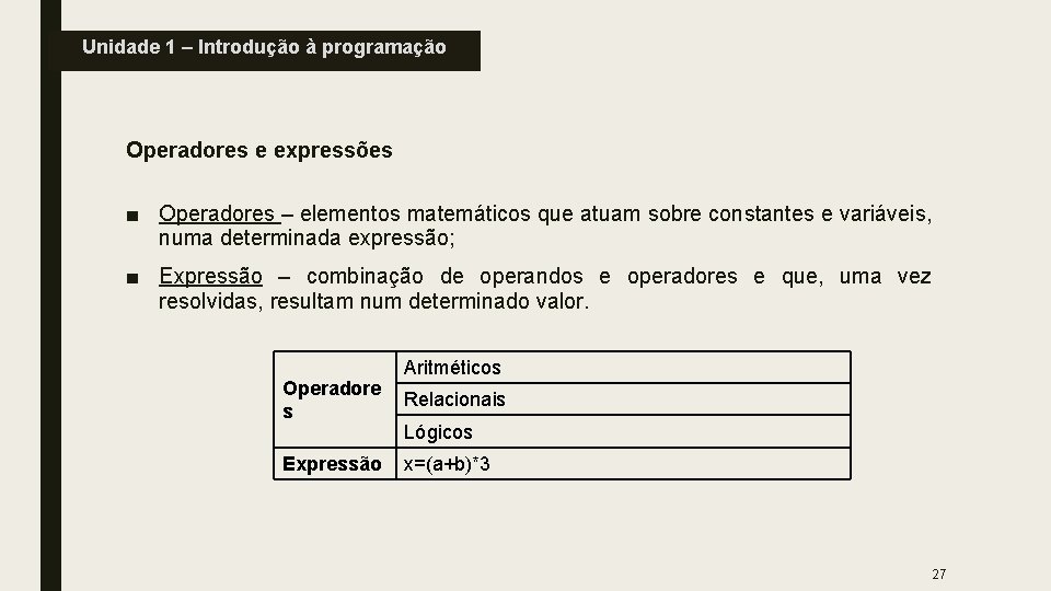 Unidade 1 – Introdução à programação Operadores e expressões ■ Operadores – elementos matemáticos