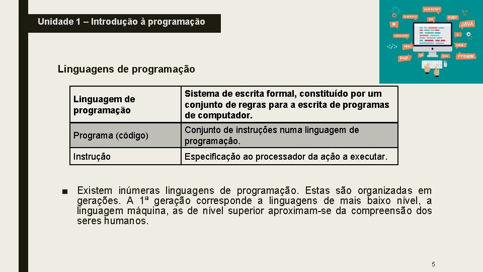 Unidade 1 – Introdução à programação Linguagens de programação Linguagem de programação Sistema de