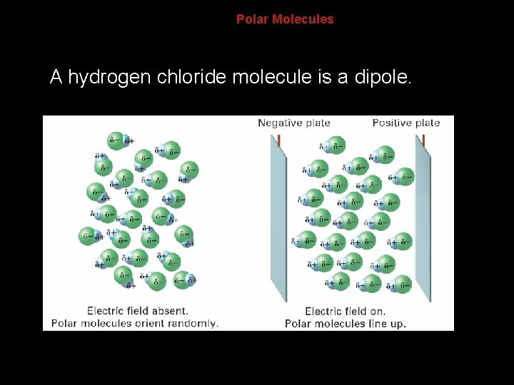 8. 4 Polar Molecules A hydrogen chloride molecule is a dipole. 
