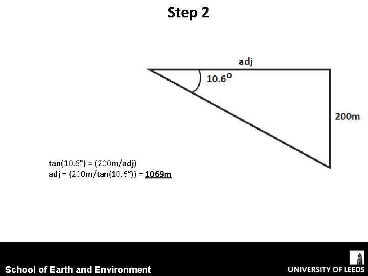 Step 2 tan(10. 6°) = (200 m/adj) adj = (200 m/tan(10. 6°)) = 1069 Step 2 tan(10. 6°) = (200 m/adj) adj = (200 m/tan(10. 6°)) = 1069