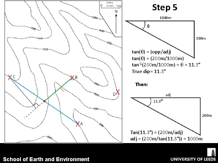 Step 5 tan(θ) = (opp/adj) tan(θ) = (200 m/1000 m) tan-1(200 m/1000 m) =