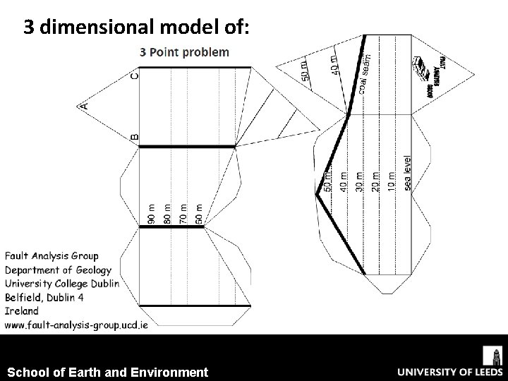 3 dimensional model of: School of Earth and Environment 