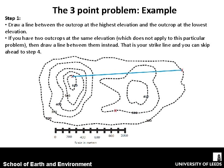 The 3 point problem: Example Step 1: • Draw a line between the outcrop