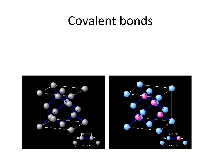 Covalent bonds 