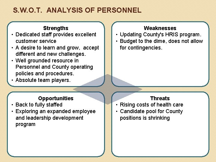 S. W. O. T. ANALYSIS OF PERSONNEL • • Strengths Dedicated staff provides excellent