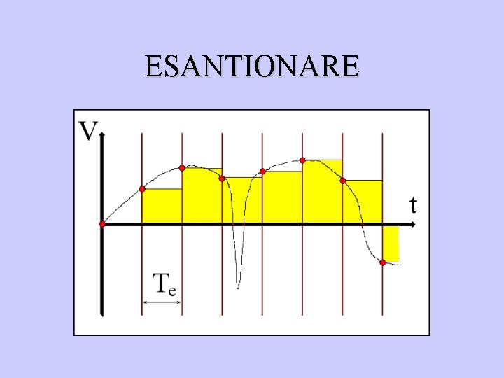 ESANTIONARE 