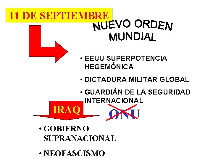 11 DE SEPTIEMBRE • EEUU SUPERPOTENCIA HEGEMÓNICA • DICTADURA MILITAR GLOBAL • GUARDIÁN DE