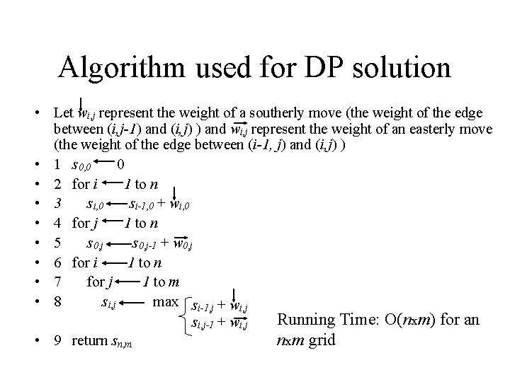 Algorithm used for DP solution • Let wi, j represent the weight of a Algorithm used for DP solution • Let wi, j represent the weight of a