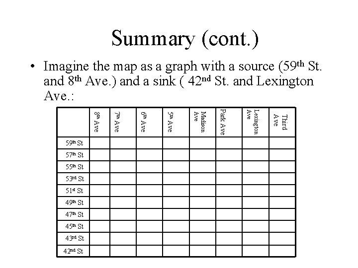 Summary (cont. ) • Imagine the map as a graph with a source (59 Summary (cont. ) • Imagine the map as a graph with a source (59