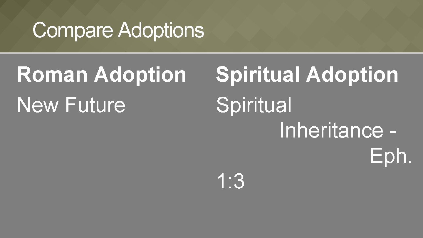 Compare Adoptions Roman Adoption New Future Spiritual Adoption Spiritual Inheritance Eph. 1: 3 