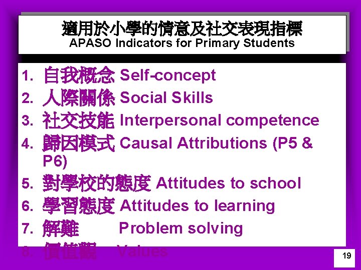 適用於小學的情意及社交表現指標 APASO Indicators for Primary Students 自我概念 Self-concept 2. 人際關係 Social Skills 3. 社交技能