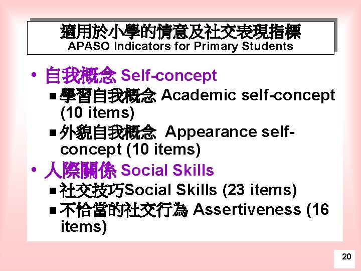 適用於小學的情意及社交表現指標 APASO Indicators for Primary Students • 自我概念 Self-concept n 學習自我概念 Academic self-concept (10