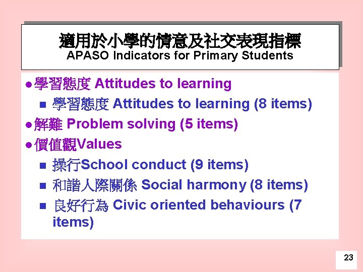 適用於小學的情意及社交表現指標 APASO Indicators for Primary Students Attitudes to learning n 學習態度 Attitudes to learning