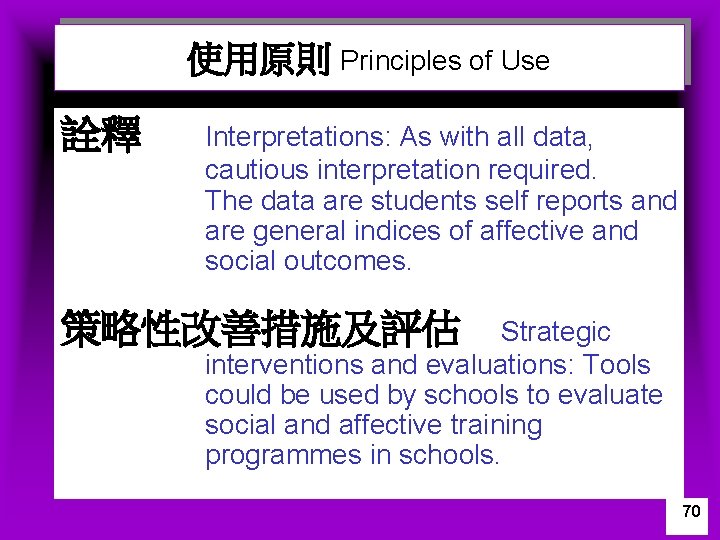 使用原則 Principles of Use 詮釋 Interpretations: As with all data, cautious interpretation required. The